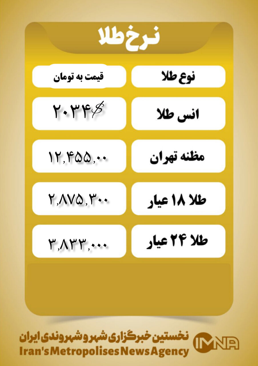 قیمت طلا امروز ۷ اسفند ۱۴۰۲