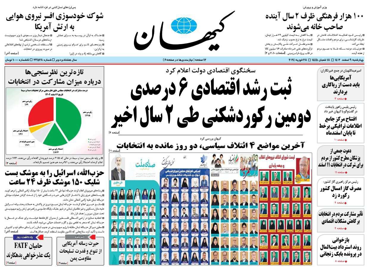 آمار صعودی مشارکت