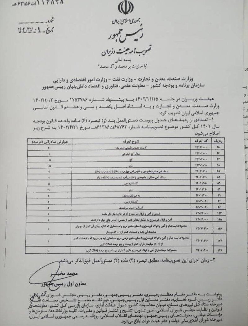 جزئیات عوارض جدید صادرات زنجیره فولاد + جدول