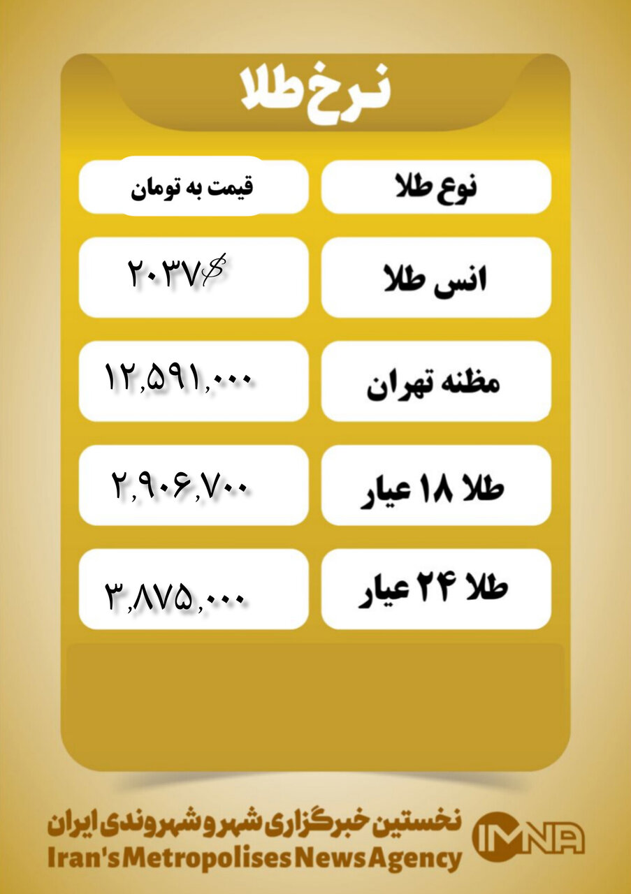 قیمت طلا امروز ۱۰ اسفند ۱۴۰۲