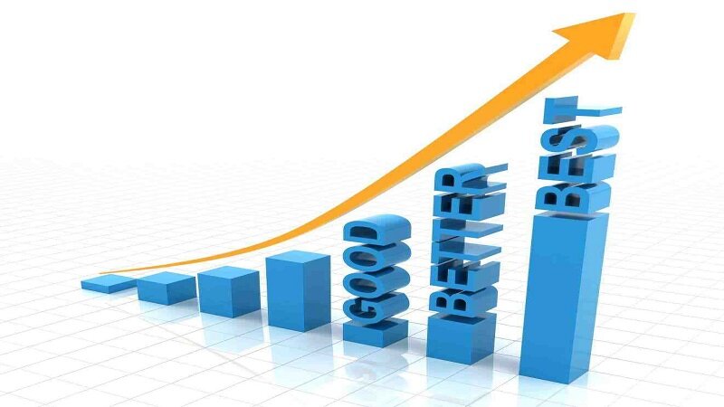 ویژگیهای مشاوره کسب و کار خوب و تضمین موفقیت در سازمان