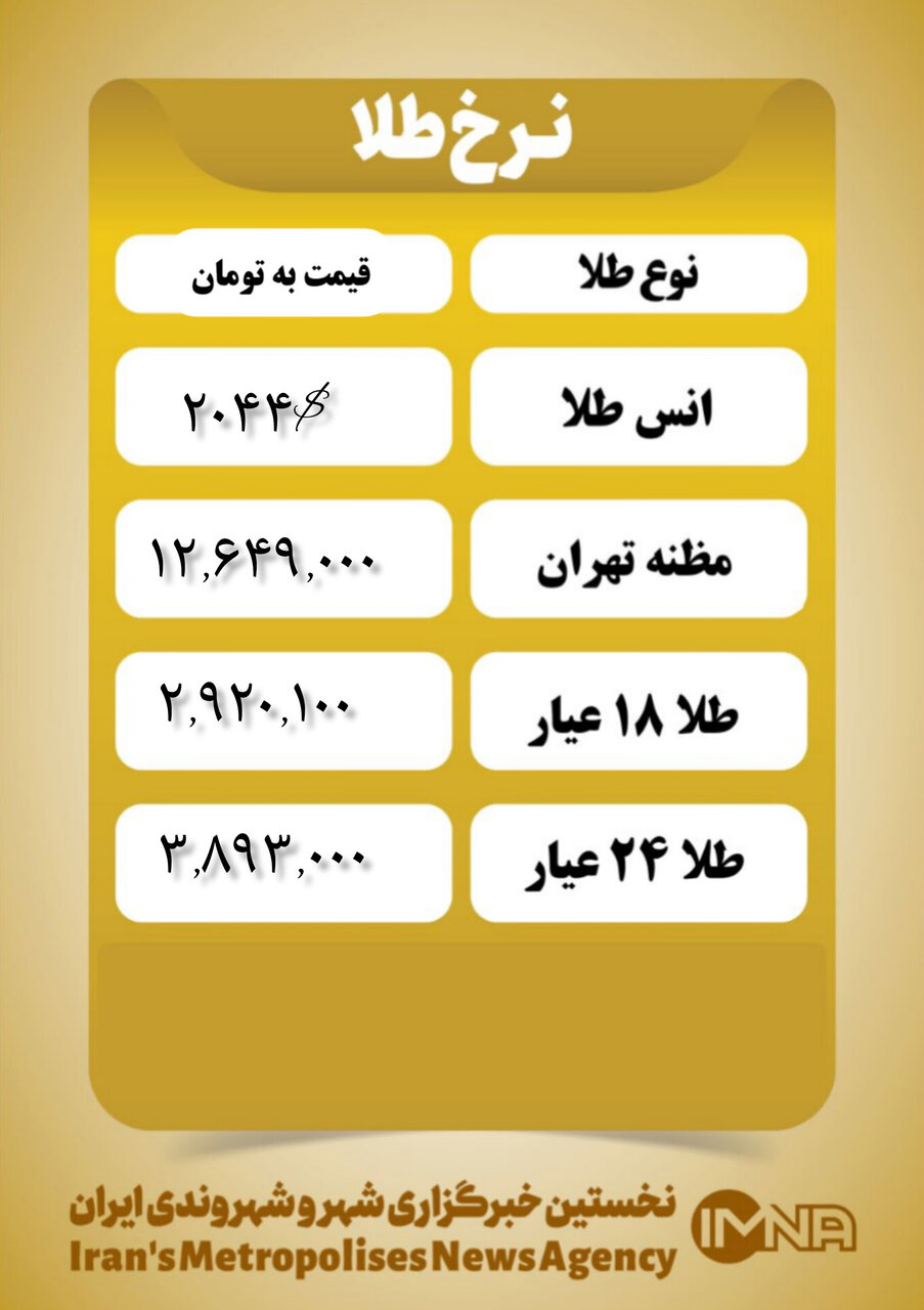 قیمت طلا امروز ۱۱ اسفند ۱۴۰۲