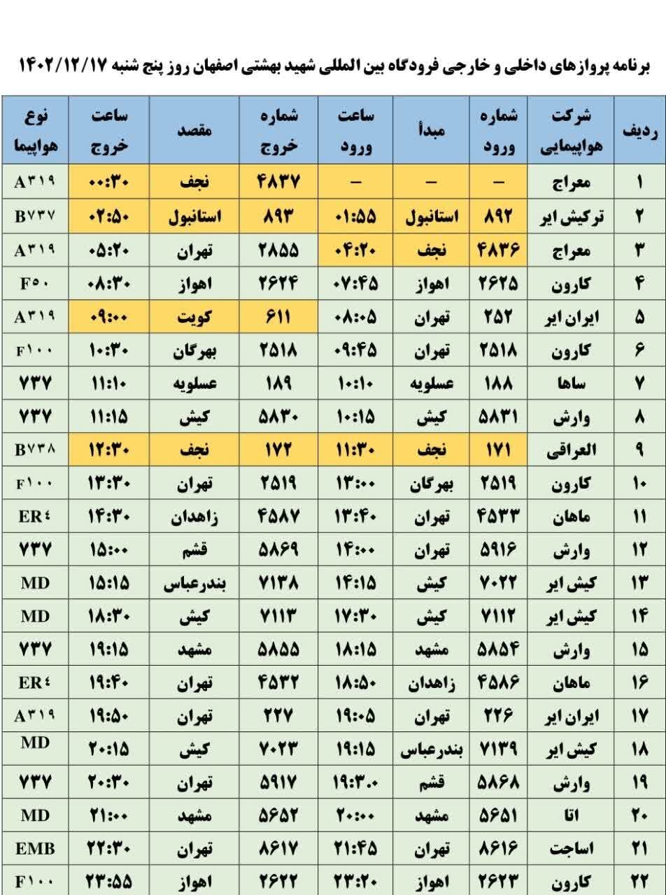 برنامه پروازهای فرودگاه اصفهان امروز ۱۷ اسفند ۱۴۰۲ + جدول