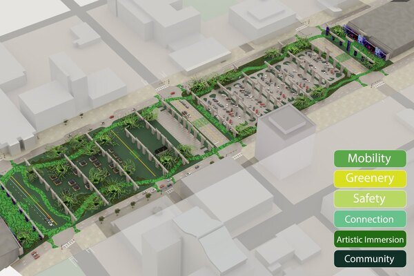 زیباسازی و رفاه شهروندان به روش شهر آمریکایی
