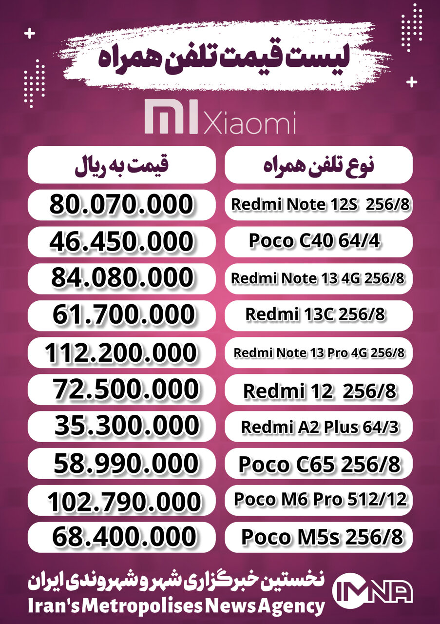 قیمت گوشی شیائومی + دانلود لیست جدیدترین، پرفروش ترین و ارزان ترین موبایل امروز(۱۷ اسفند)