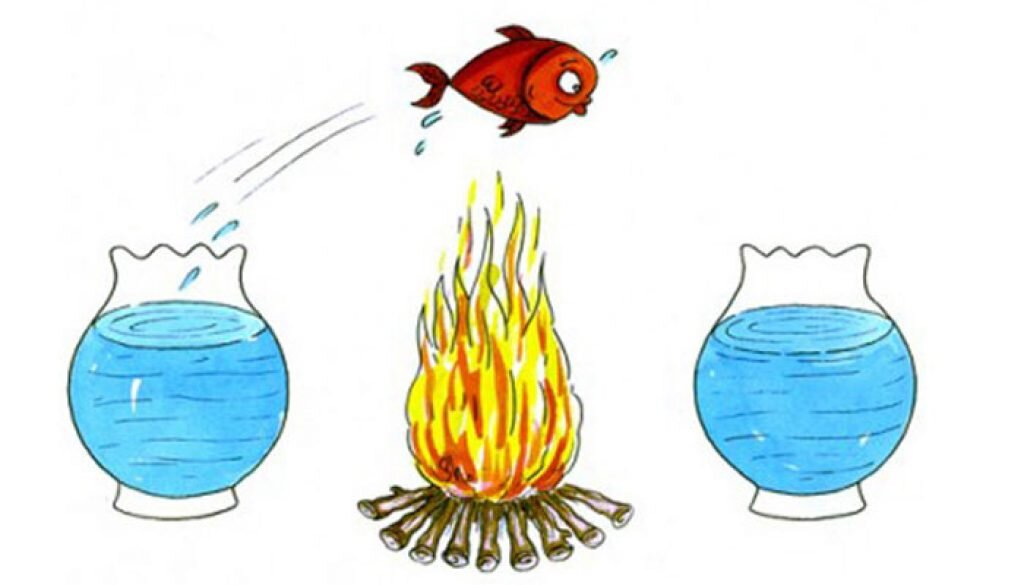 نقاشی چهارشنبه سوری