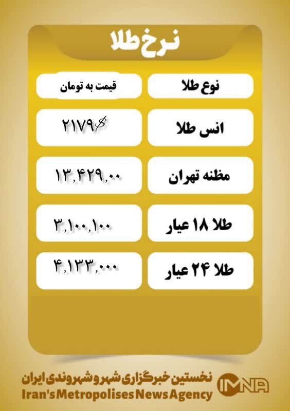 قیمت طلا امروز ۲۱ اسفند ۱۴۰۲