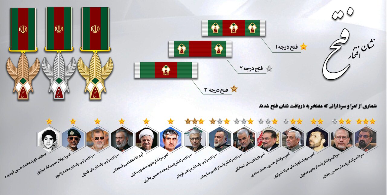 چه کسانی تاکنون «نشان فتح» دریافت کرده‌اند؟