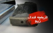 تاریخچه زیپو؛ هر آنچه باید در مورد نحوه رشد فندک زیپو بدانید!