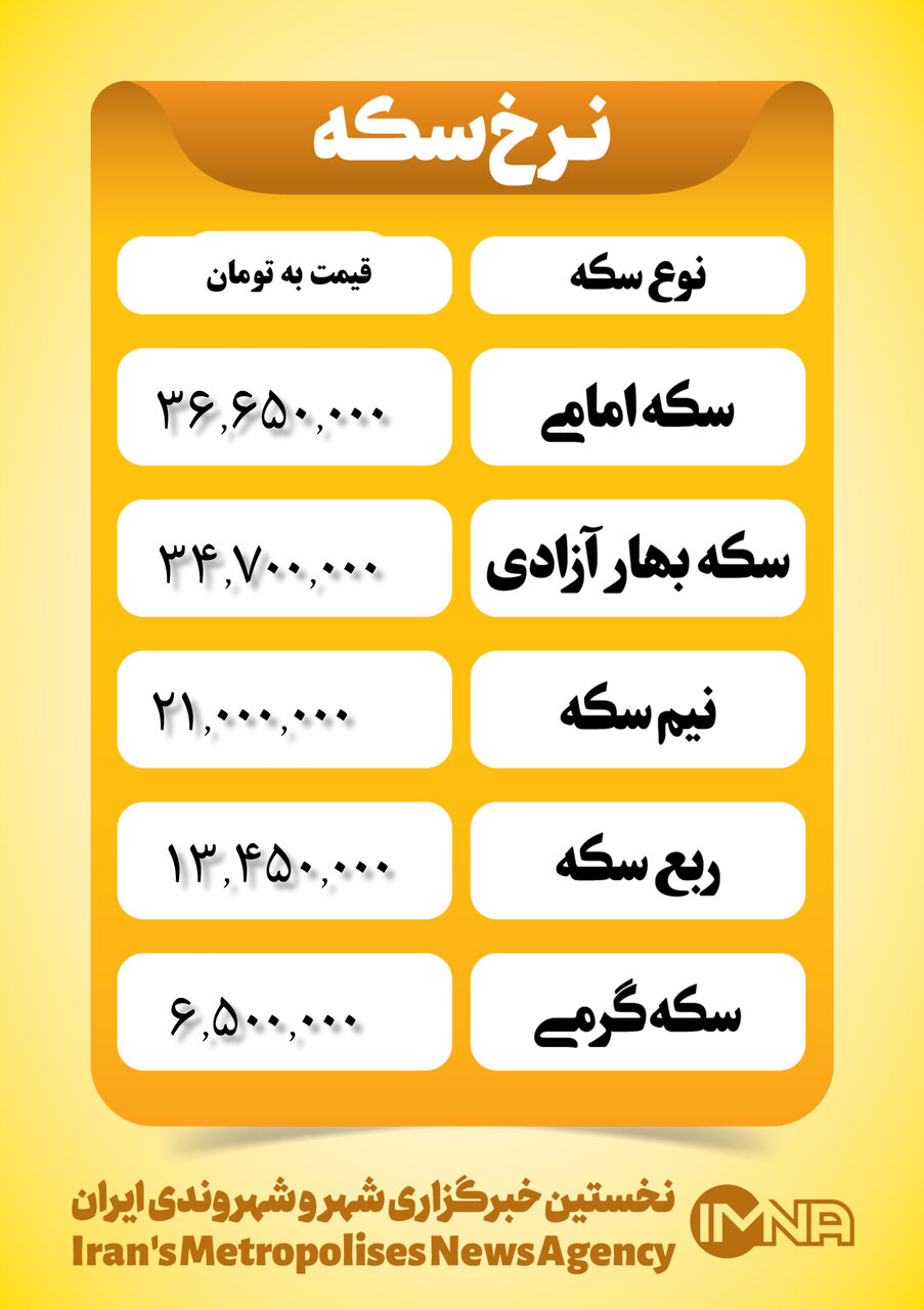 قیمت سکه امروز ۲۳ اسفند ۱۴۰۲