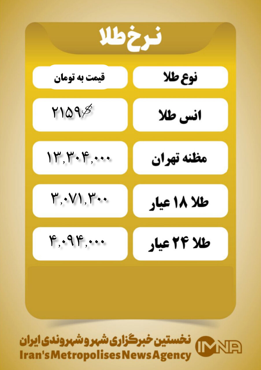 قیمت طلا امروز ۲۳ اسفند ۱۴۰۲