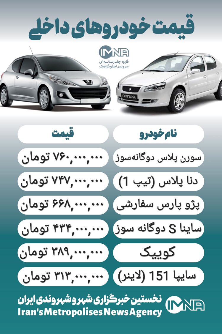 قیمت خودرو امروز ۲۳ اسفند + جدول