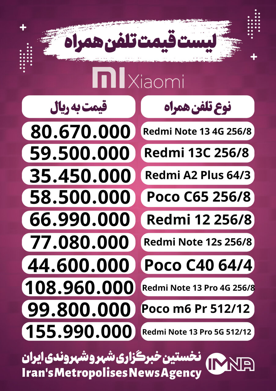 قیمت گوشی شیائومی + دانلود لیست جدیدترین، پرفروشترین و ارزانترین موبایل امروز (۲۳ اسفند)