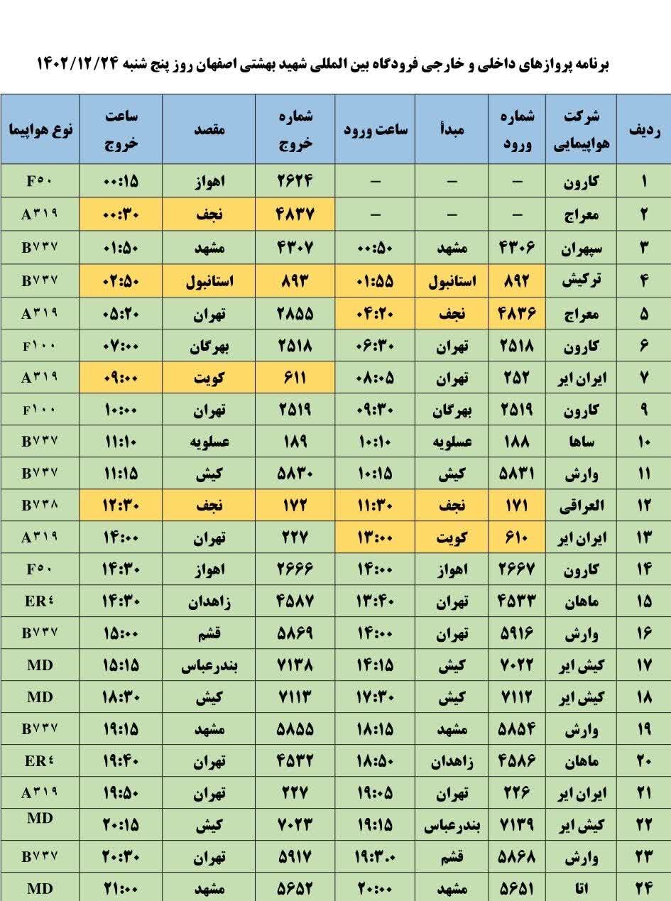 برنامه پروازهای فرودگاه اصفهان امروز ۲۴ اسفند ۱۴۰۲ + جدول