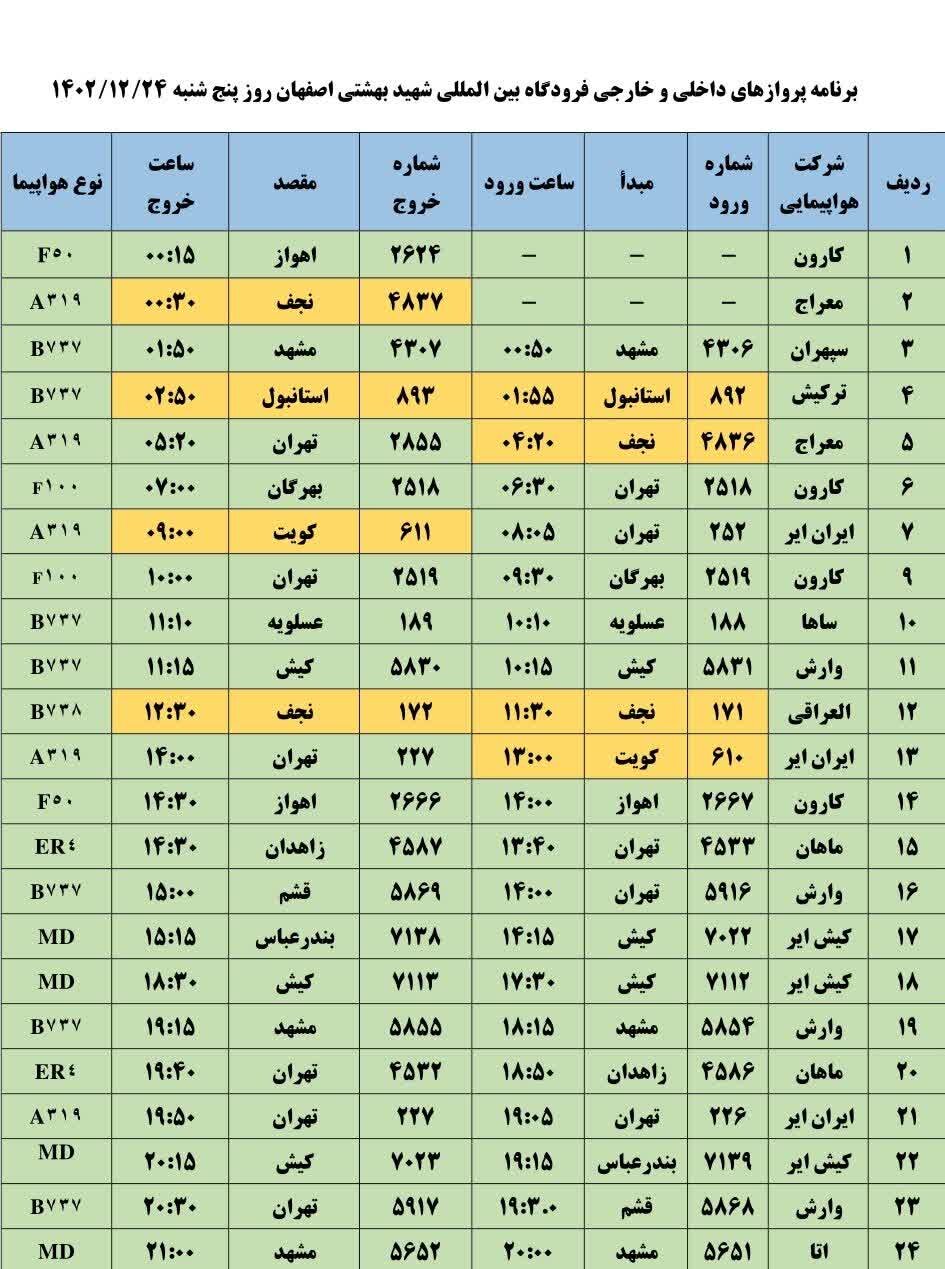 برنامه پروازهای فرودگاه اصفهان امروز ۲۴ اسفند ۱۴۰۲ + جدول