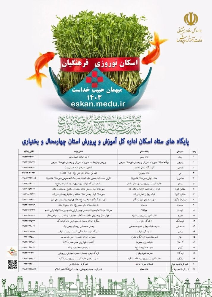 جزئیات اسکان نوروزی فرهنگیان در مدارس  چهارمحال‌وبختیاری+ لیست مدارس و آدرس