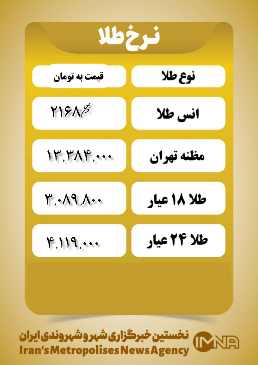 قیمت طلا امروز ۲۵ اسفند ۱۴۰۲