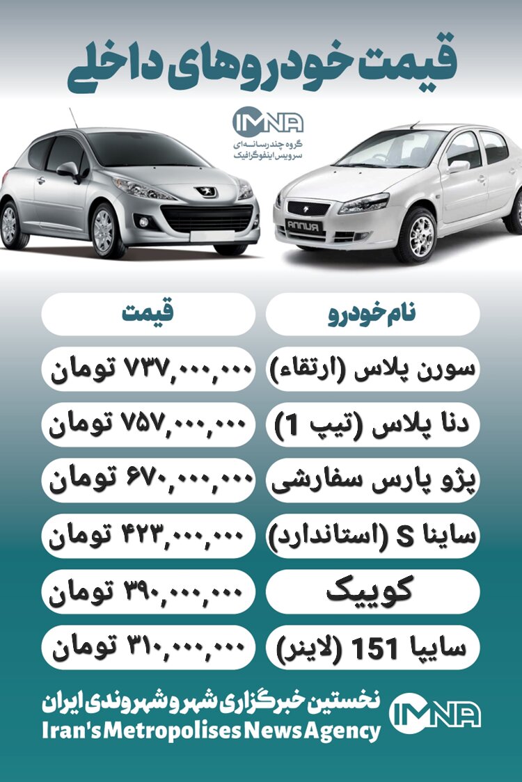 قیمت خودرو امروز ۲۶ اسفند + جدول