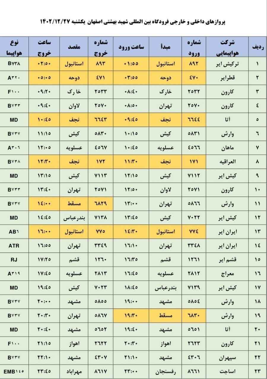 برنامه پروازهای فرودگاه اصفهان امروز ۲۷ اسفند ۱۴۰۲ + جدول