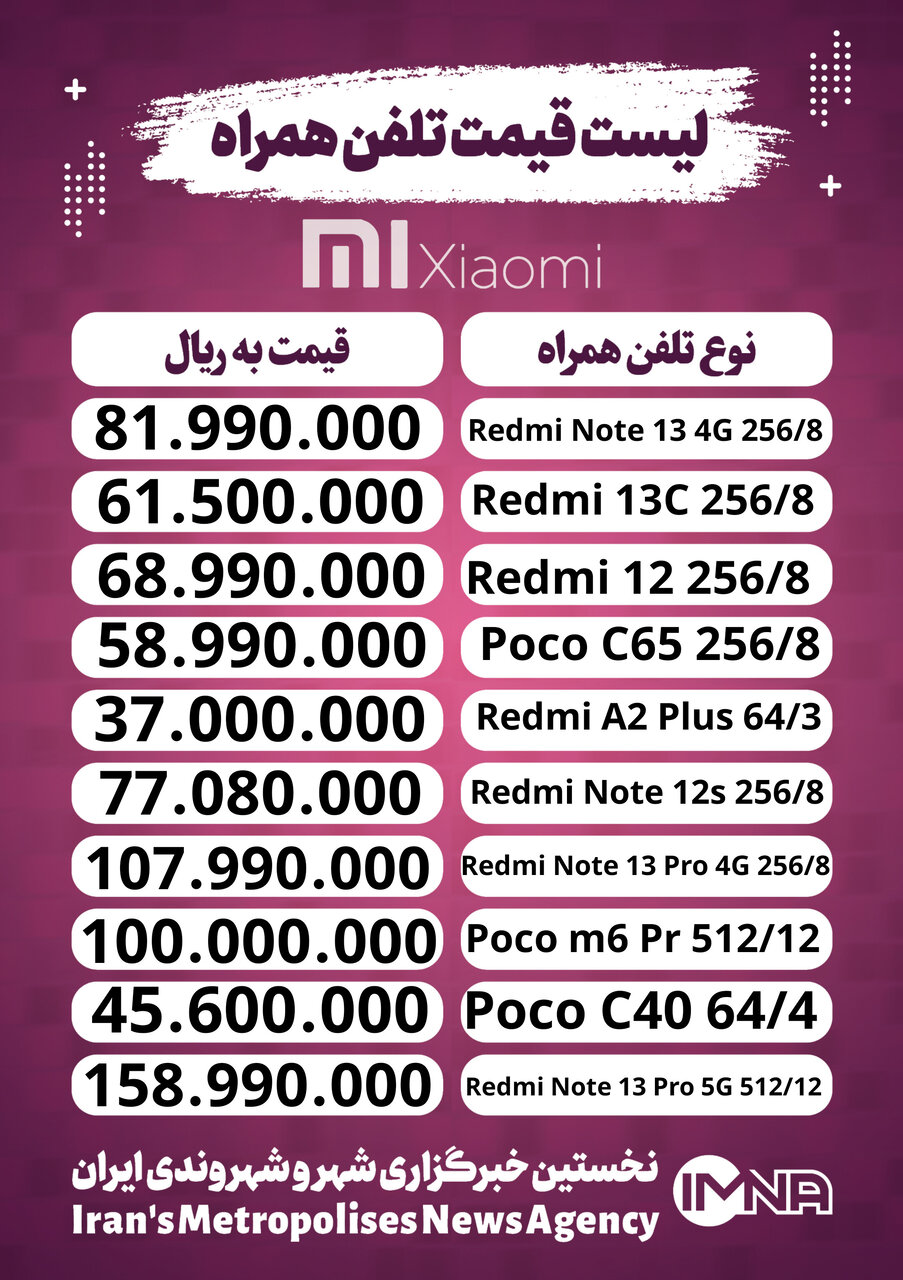 پرفروش ترین گوشی شیائومی + دانلود لیست قیمت جدیدترین و ارزانترین موبایل امروز (۲۷ اسفند)