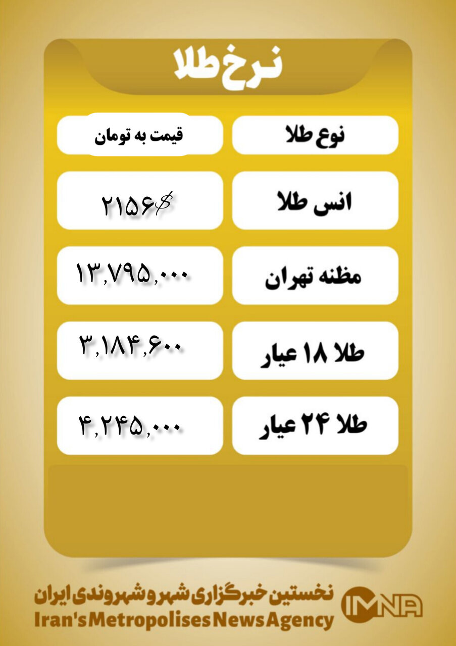 قیمت طلا امروز ۲۷ اسفند ۱۴۰۲