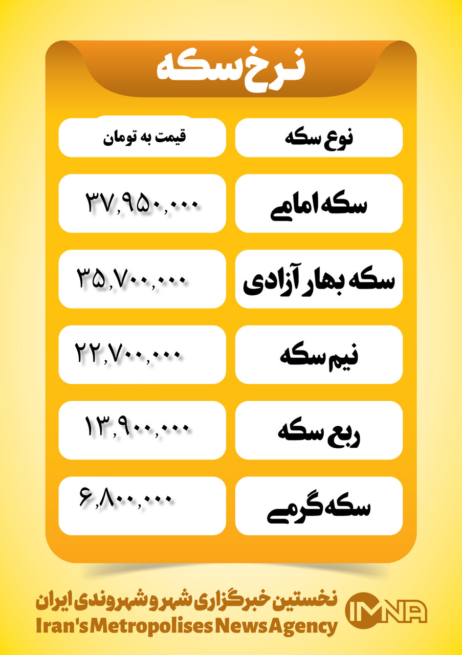 قیمت سکه امروز ۲۷ اسفند ۱۴۰۲
