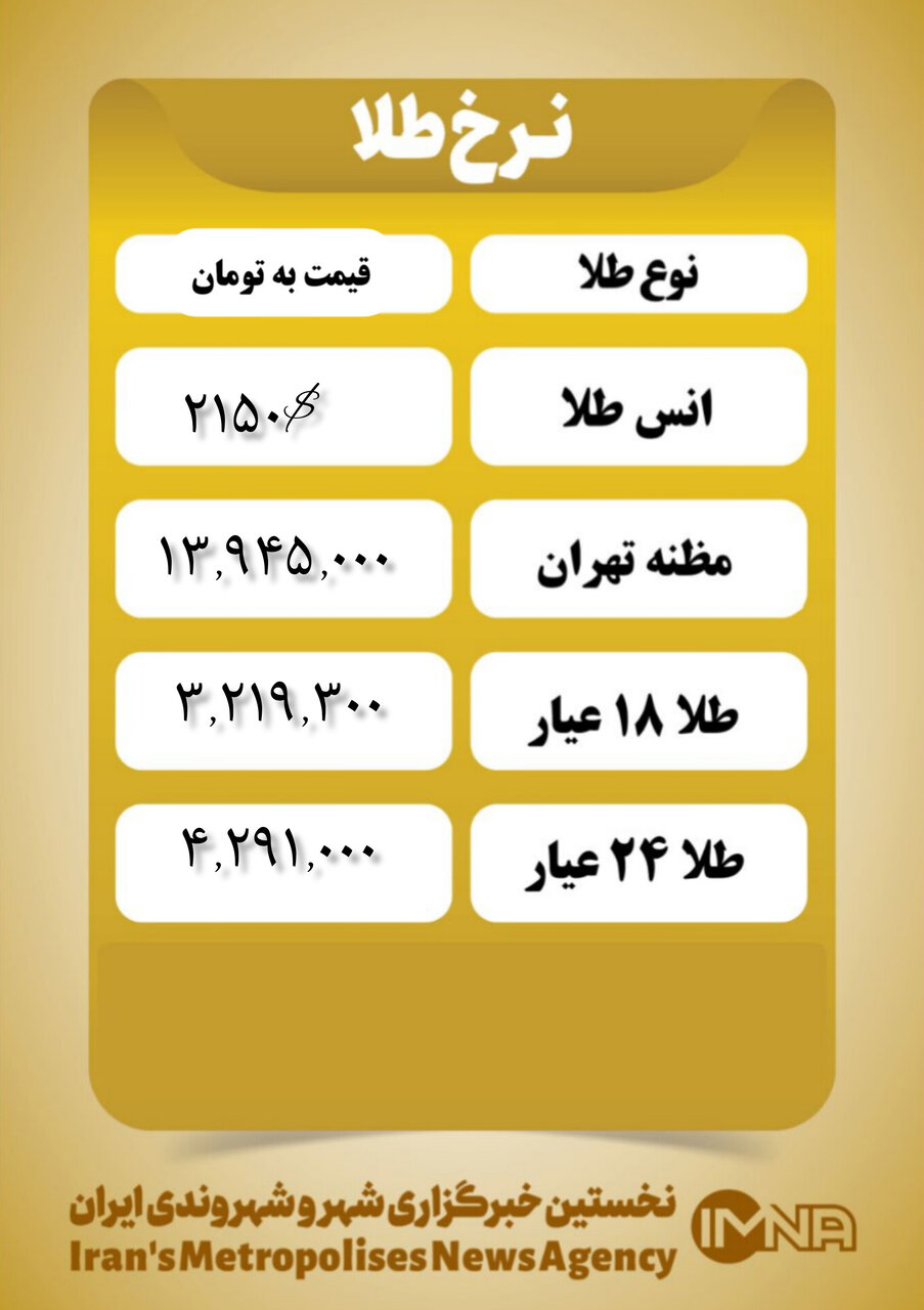 قیمت طلا امروز ۲۸ اسفند ۱۴۰۲