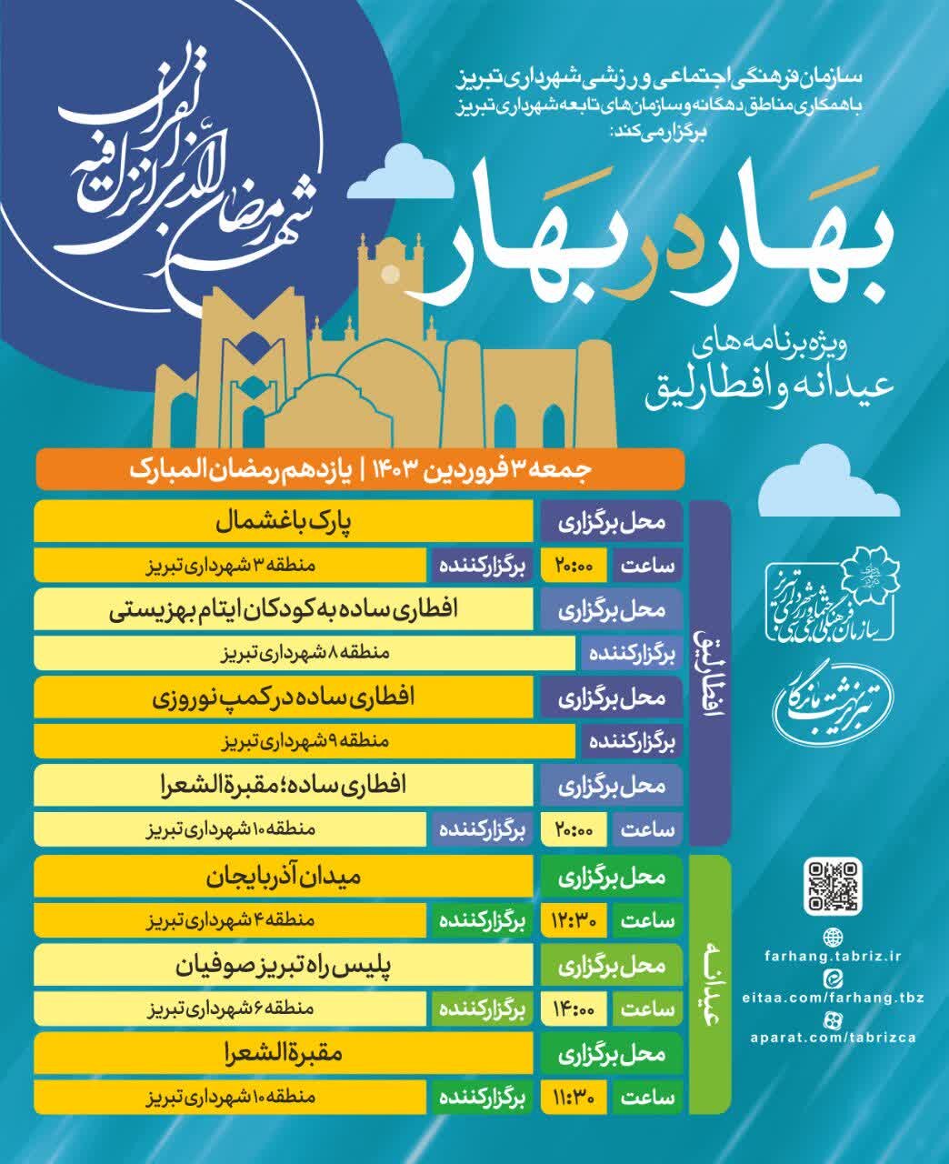 جزئیات برگزاری ویژه برنامههای فرهنگی «بهار در بهار» در بوستانهای تبریز