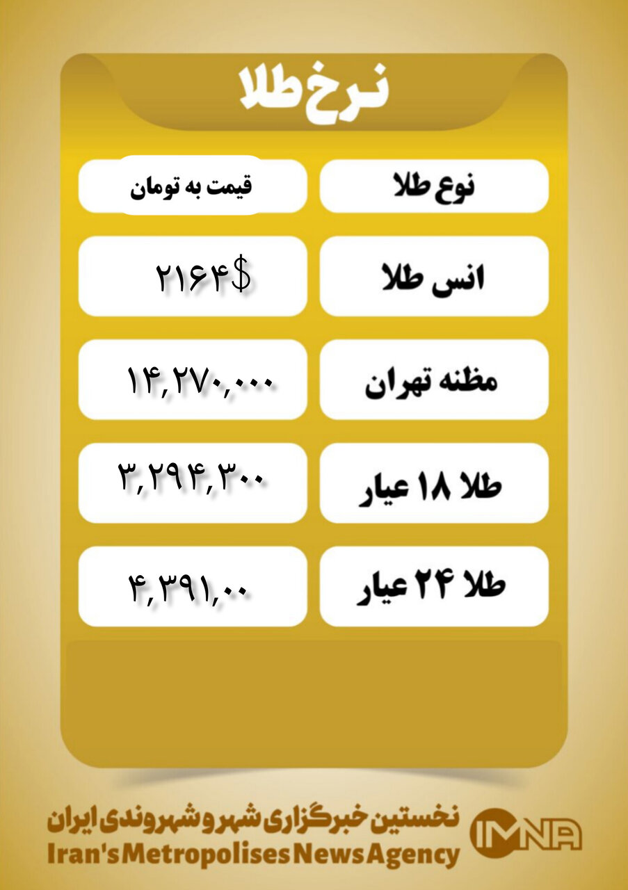 قیمت طلا امروز ۵ فروردین ۱۴۰۳