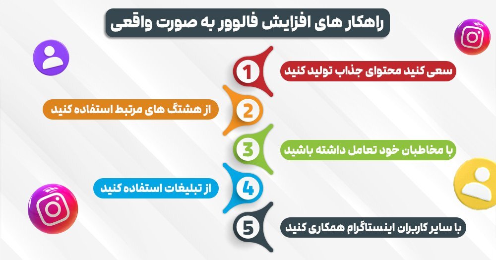 راهکار های افزایش فالوور ایرانی و واقعی