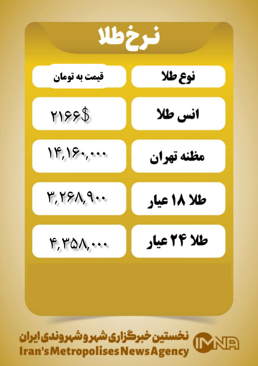 قیمت طلا امروز ۶ فروردین ۱۴۰۳