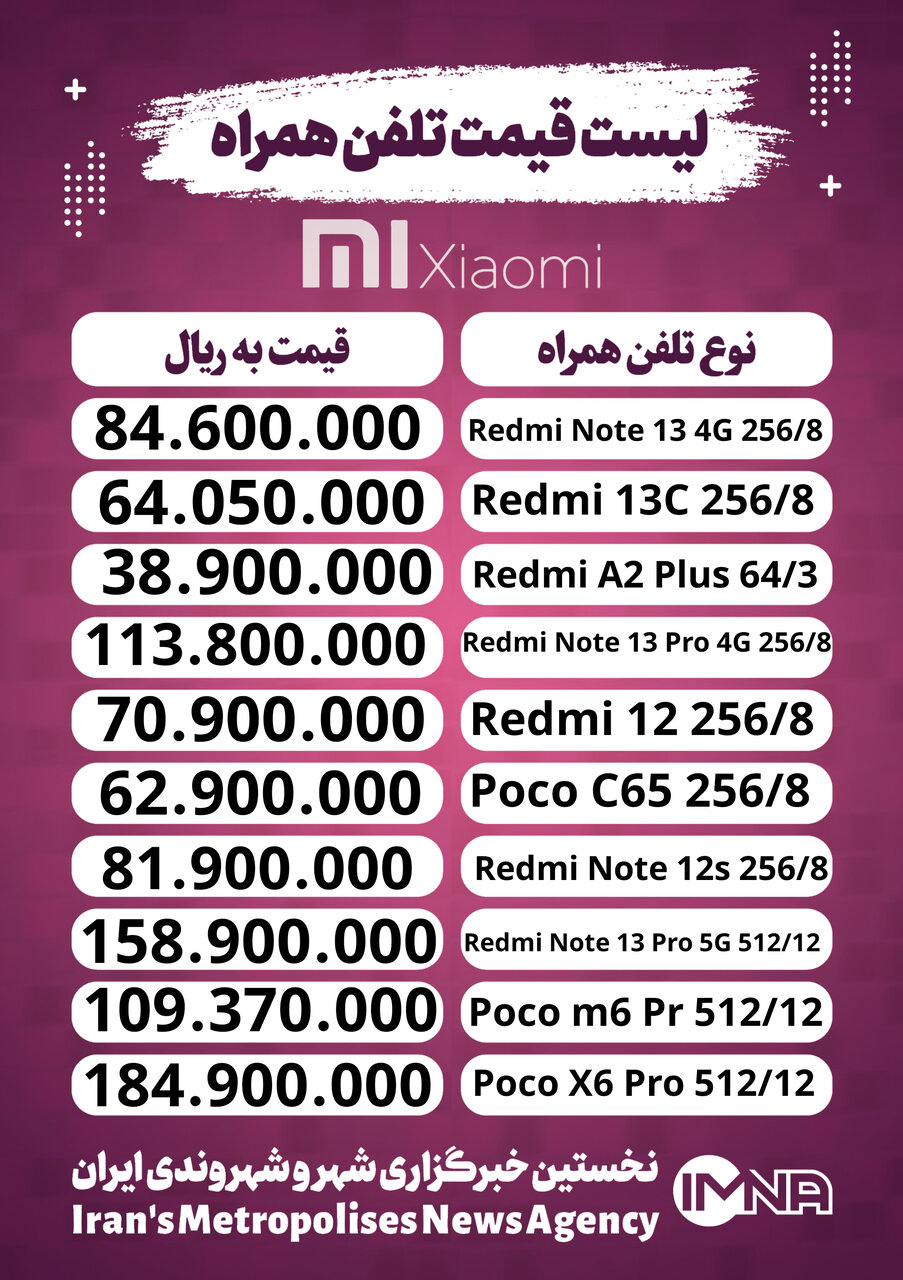 پرفروش ترین گوشی شیائومی + دانلود لیست قیمت جدیدترین و ارزانترین موبایل امروز(۷ فروردین)