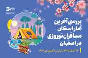 آخرین آمار اسکان مسافران نوروزی در شهر اصفهان + جزئیات