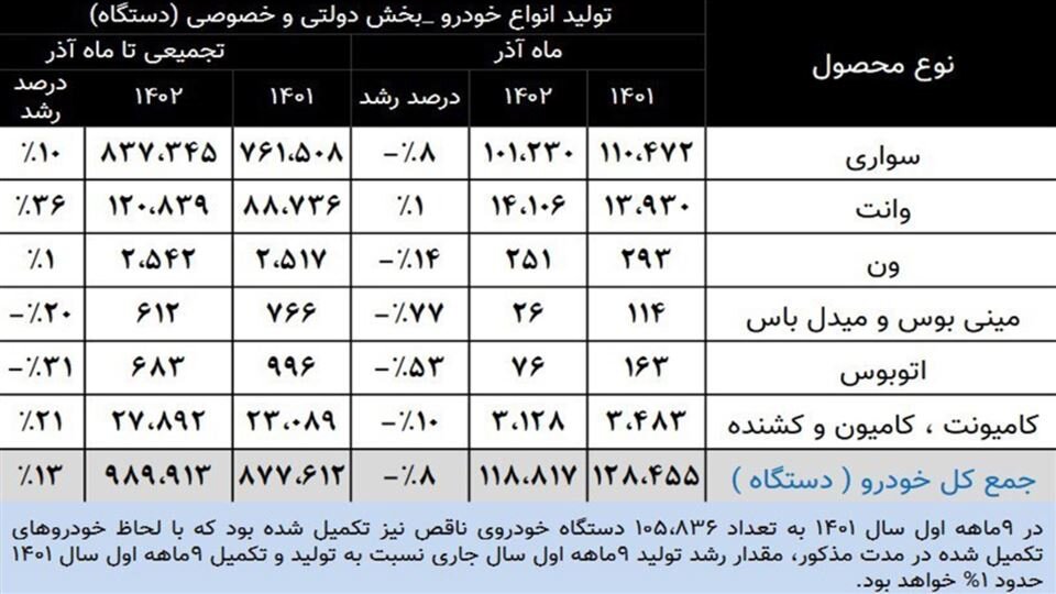 مردم ایران این ۴۴ اتفاق را یادتان هست؟ + تصاویر 8 مردم ایران این ۴۴ اتفاق را یادتان هست؟ + تصاویر