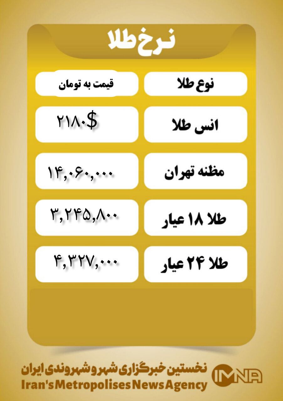 قیمت طلا امروز ۸ فروردین ۱۴۰۳