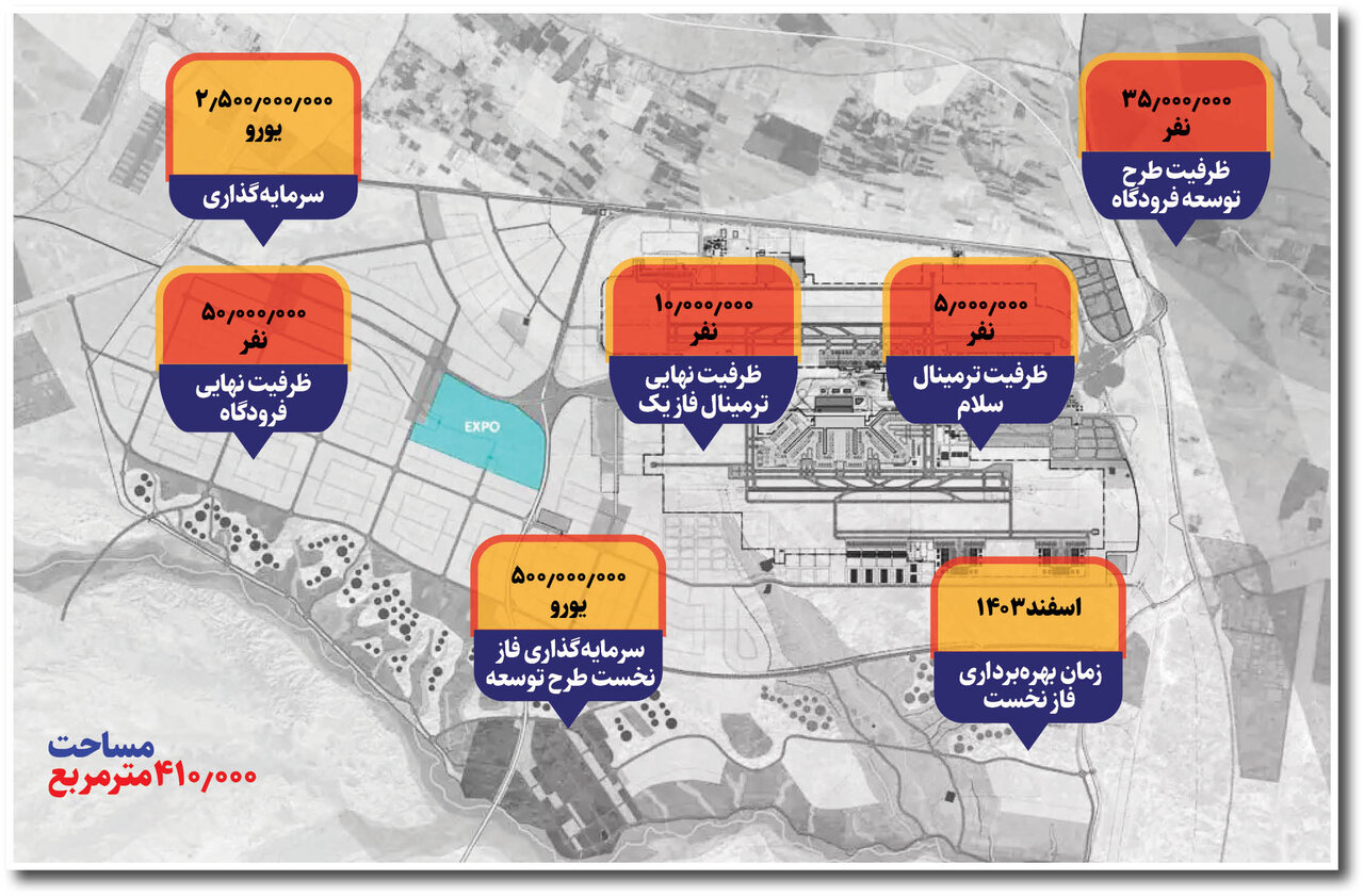 مردم ایران این ۴۴ اتفاق را یادتان هست؟ + تصاویر 13 مردم ایران این ۴۴ اتفاق را یادتان هست؟ + تصاویر