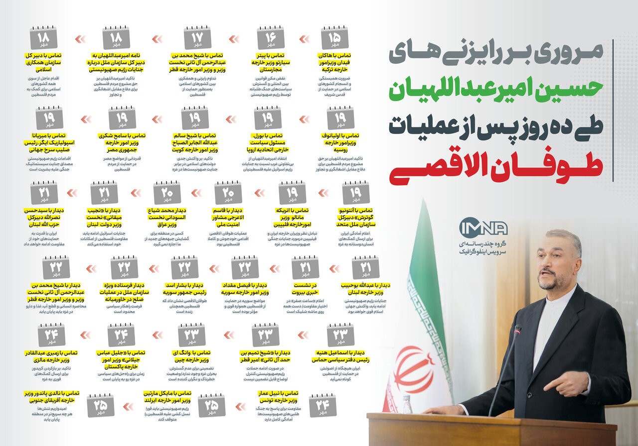 مردم ایران این ۴۴ اتفاق را یادتان هست؟ + تصاویر 14 مردم ایران این ۴۴ اتفاق را یادتان هست؟ + تصاویر