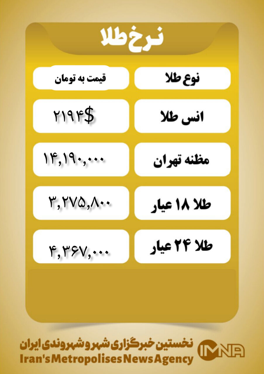 قیمت طلا امروز ۹ فروردین ۱۴۰۳