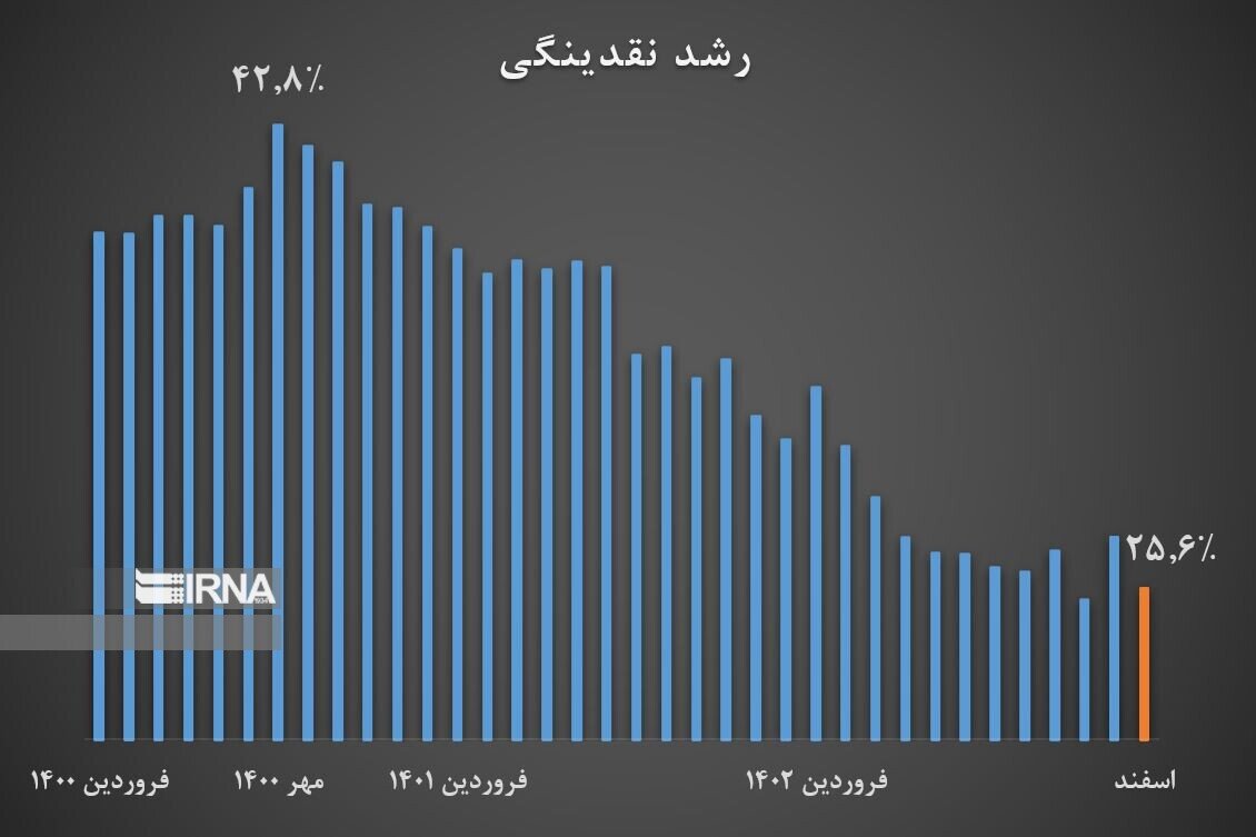 مردم ایران این ۴۴ اتفاق را یادتان هست؟ + تصاویر 6 مردم ایران این ۴۴ اتفاق را یادتان هست؟ + تصاویر