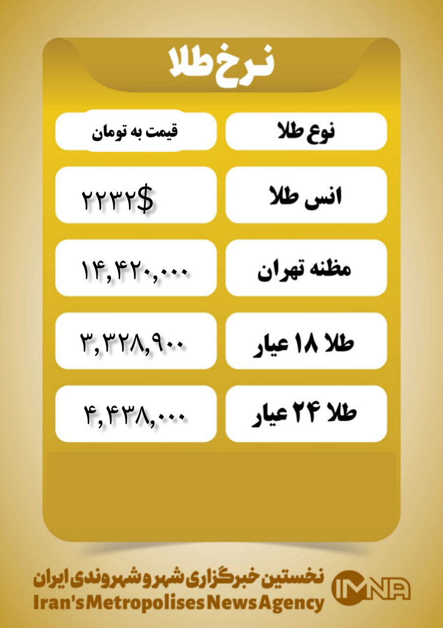 قیمت طلا امروز ۱۱ فروردین ۱۴۰۳