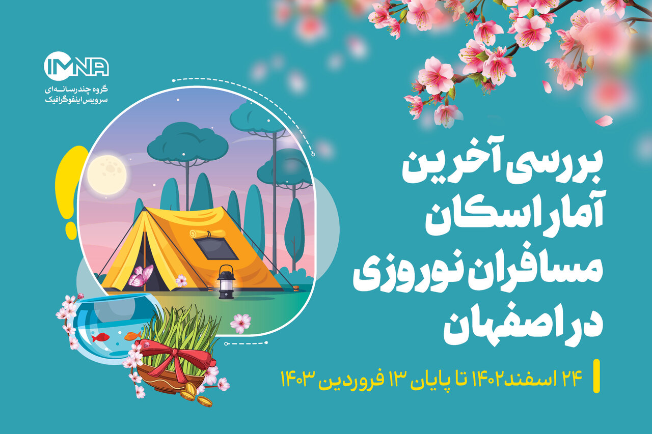 آخرین آمار اسکان مسافران نوروزی در شهر اصفهان + جزئیات