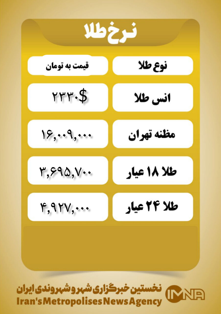 قیمت طلا امروز ۱۹ فروردین ۱۴۰۳