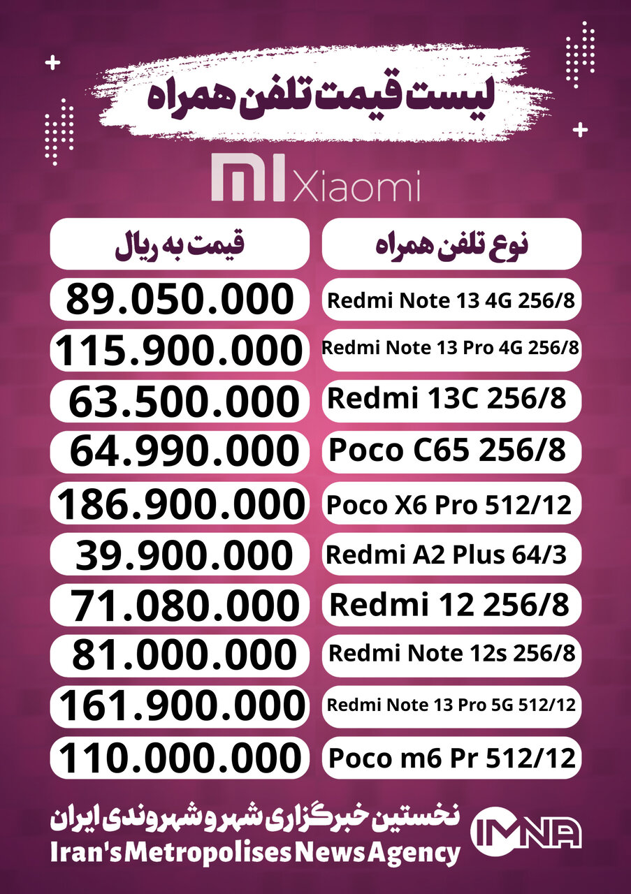 پرفروش ترین گوشی شیائومی+ دانلود لیست قیمت جدیدترین و ارزانترین موبایل امروز(۲۱ فروردین)