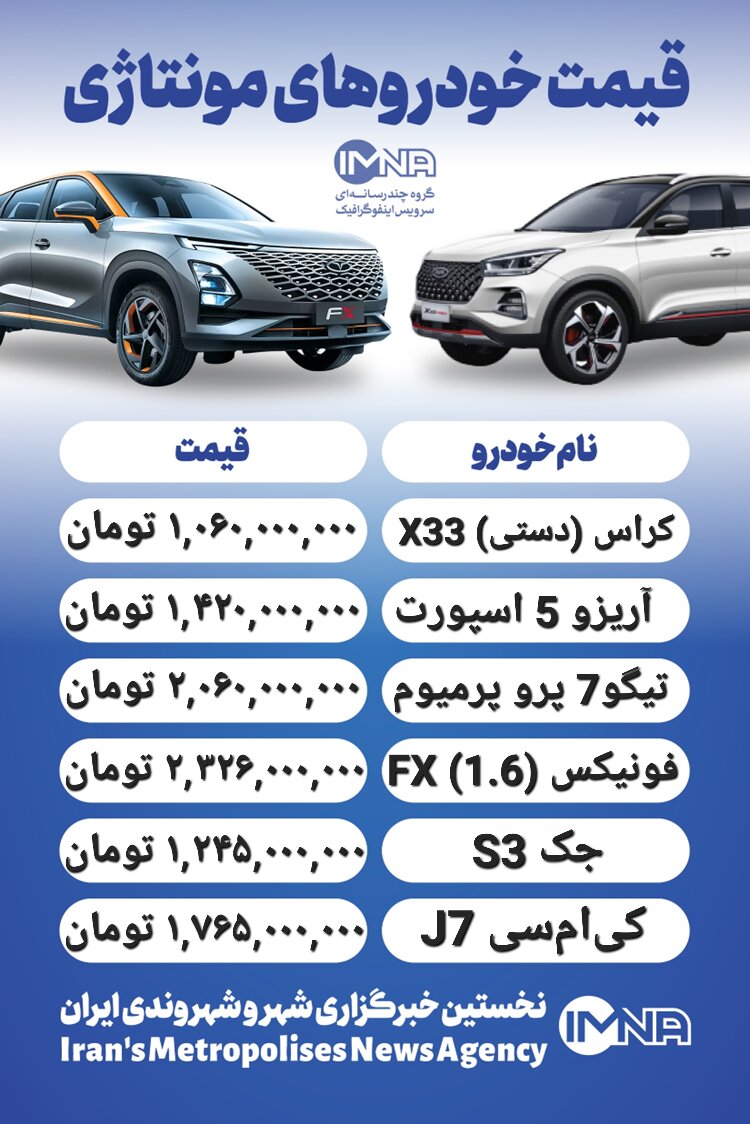 قیمت خودرو امروز ۲۱ فروردین + جدول