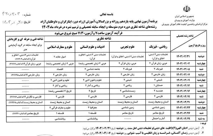 تاریخ برگزاری امتحانات نهایی خرداد ۱۴۰۳ + جزئیات