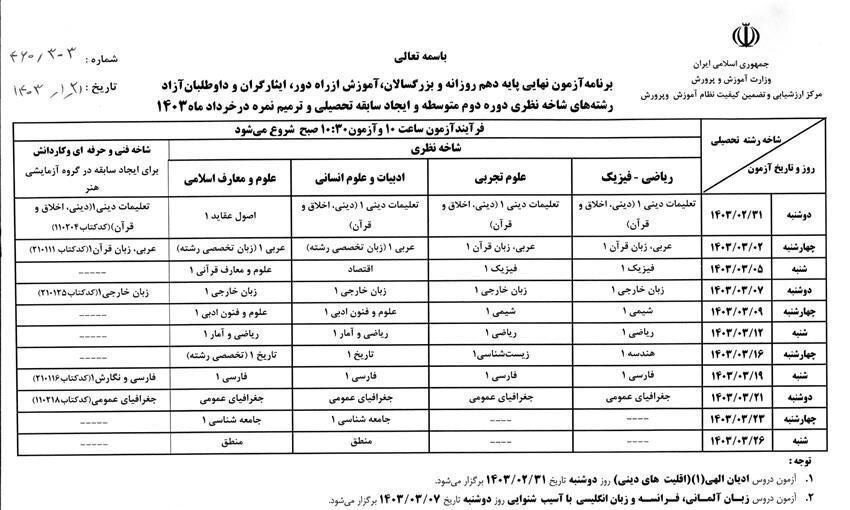 تاریخ برگزاری امتحانات نهایی خرداد ۱۴۰۳ + جزئیات