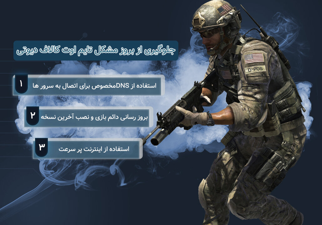 حل مشکل تایم اوت کالاف موبایل در چند ثانیه