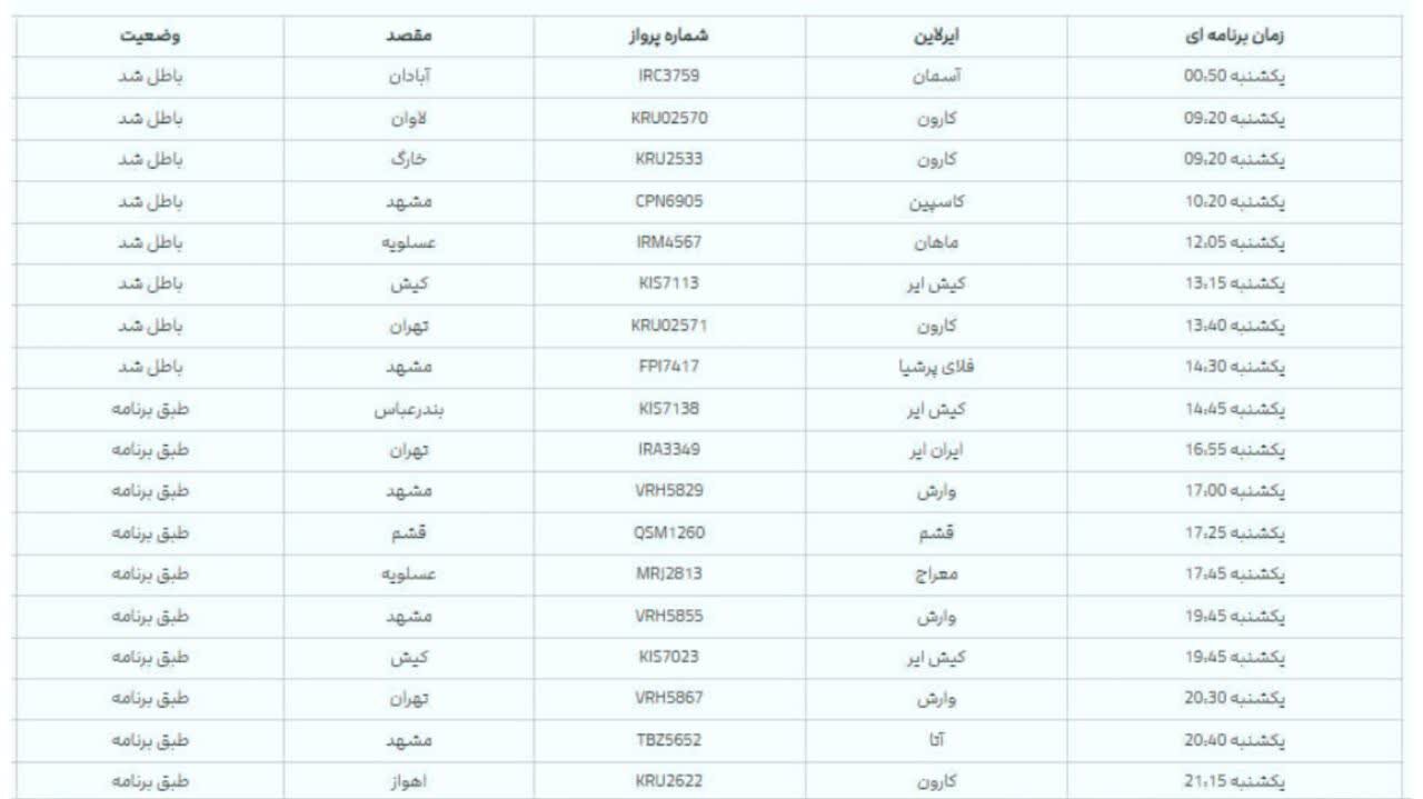برنامه پروازهای لغو شده فرودگاه اصفهان امروز ۲۶ فروردین ۱۴۰۳ + جدول