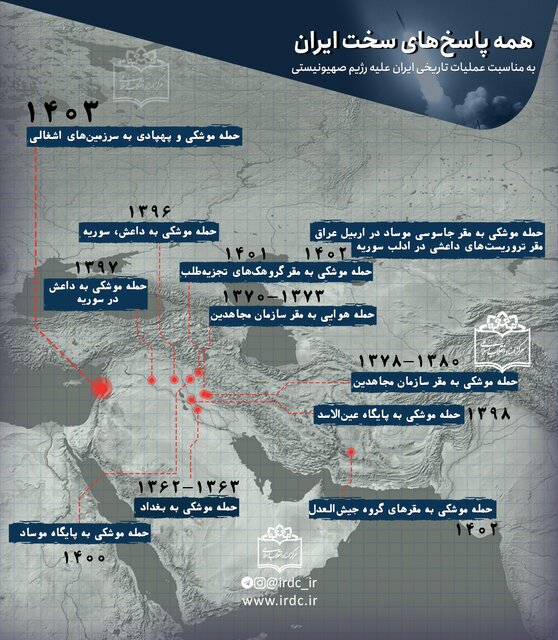 همه عملیات‌های تلافی‌جویانه ایران در پاسخ به جنایت دشمنان پس از انقلاب اسلامی