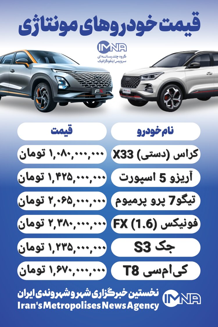 قیمت خودرو امروز ۱ اردیبهشت+ جدول